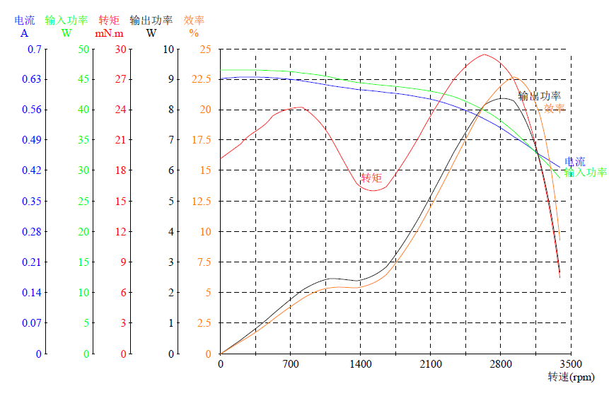 圖片9.png 圖片9.png